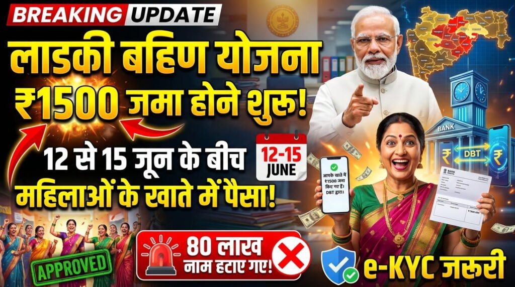 Ladki Behen Yojana May Installment Update 2026