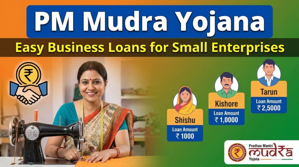 PM Mudra Yojana 2026